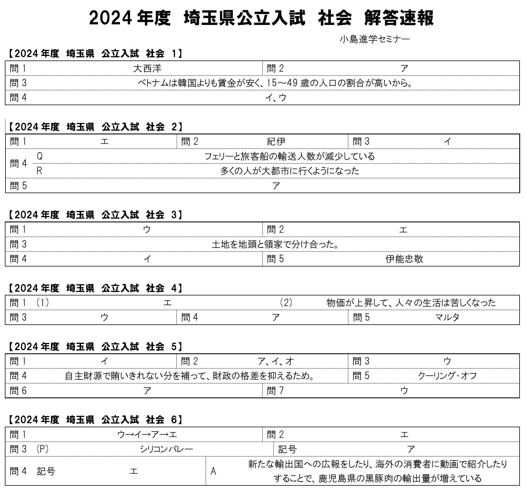 2024年度】埼玉県公立高校入試 解答速報